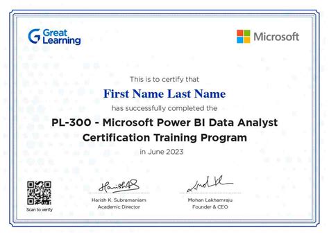 power bi training manila|Microsoft Power BI Certification Training in Philippines.